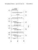 System and Method for Unbalanced Relay-Based Wireless Communications diagram and image