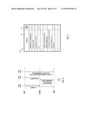 System and Method for Unbalanced Relay-Based Wireless Communications diagram and image