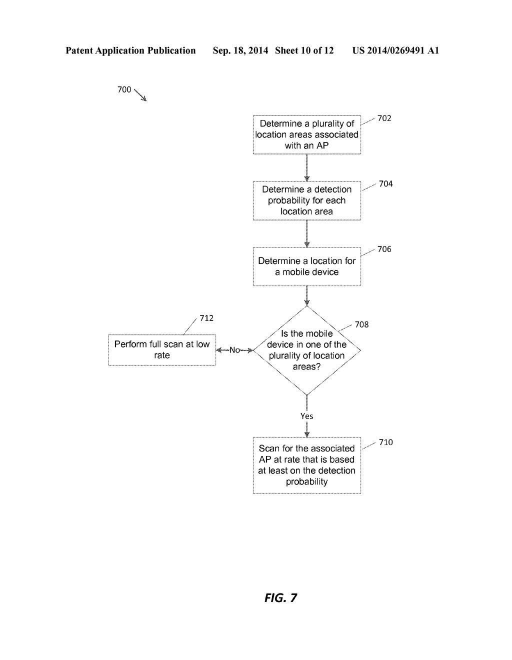 METHOD AND APPARATUS FOR SCANNING FOR A WIRELESS ACCESS POINT - diagram, schematic, and image 11