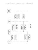 SET OF OPTIMIZATIONS APPLICABLE TO A WIRELESS NETWORKS OPERATING IN TV     WHITE SPACE BANDS diagram and image