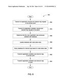 SET OF OPTIMIZATIONS APPLICABLE TO A WIRELESS NETWORKS OPERATING IN TV     WHITE SPACE BANDS diagram and image