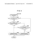 COMMUNICATION APPARATUS, A METHOD OF CONTROLLING THE SAME, AND A STORAGE     MEDIUM diagram and image