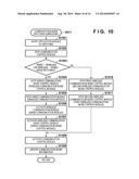 COMMUNICATION APPARATUS, A METHOD OF CONTROLLING THE SAME, AND A STORAGE     MEDIUM diagram and image