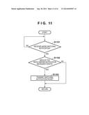 COMMUNICATION APPARATUS, A METHOD OF CONTROLLING THE SAME, AND A STORAGE     MEDIUM diagram and image