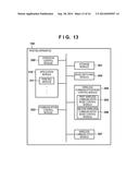 COMMUNICATION APPARATUS, A METHOD OF CONTROLLING THE SAME, AND A STORAGE     MEDIUM diagram and image