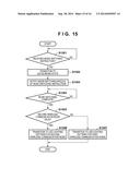 COMMUNICATION APPARATUS, A METHOD OF CONTROLLING THE SAME, AND A STORAGE     MEDIUM diagram and image