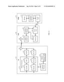 SYSTEM AND METHOD OF PUBLISHING SERVICE AVAILABILITY diagram and image