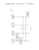 SYSTEM AND METHOD OF PUBLISHING SERVICE AVAILABILITY diagram and image