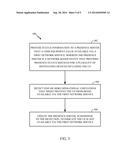 SYSTEM AND METHOD OF PUBLISHING SERVICE AVAILABILITY diagram and image