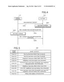 COMMUNICATION SYSTEM, COMMUNICATION METHOD, MOBILE TERMINAL, AND CONTROL     APPARATUS diagram and image