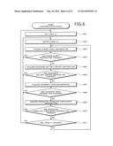 COMMUNICATION SYSTEM, COMMUNICATION METHOD, MOBILE TERMINAL, AND CONTROL     APPARATUS diagram and image