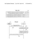 COMMUNICATION SYSTEM, COMMUNICATION METHOD, MOBILE TERMINAL, AND CONTROL     APPARATUS diagram and image