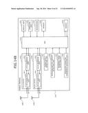 COMMUNICATION SYSTEM, COMMUNICATION METHOD, MOBILE TERMINAL, AND CONTROL     APPARATUS diagram and image