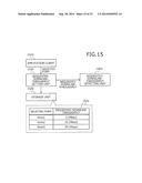 COMMUNICATION SYSTEM, COMMUNICATION METHOD, MOBILE TERMINAL, AND CONTROL     APPARATUS diagram and image