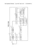 COMMUNICATION SYSTEM, COMMUNICATION METHOD, MOBILE TERMINAL, AND CONTROL     APPARATUS diagram and image