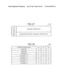 COMMUNICATION SYSTEM, COMMUNICATION METHOD, MOBILE TERMINAL, AND CONTROL     APPARATUS diagram and image