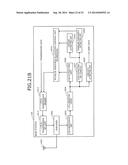 COMMUNICATION SYSTEM, COMMUNICATION METHOD, MOBILE TERMINAL, AND CONTROL     APPARATUS diagram and image