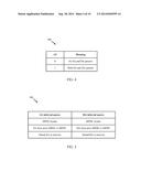 SUBFRAME FORMAT INDICATION FIELD diagram and image