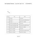 SUBFRAME FORMAT INDICATION FIELD diagram and image