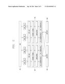 METHOD AND APPARATUS FOR SENDING AND RECEIVING MULTI-CARRIER INFORMATION     IN MULTI-CARRIER COMMUNICATION SYSTEM diagram and image