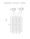 APPARATUSES AND METHODS FOR DATA TRANSMISSION AND RECEPTION diagram and image