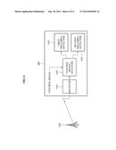 APPARATUSES AND METHODS FOR DATA TRANSMISSION AND RECEPTION diagram and image