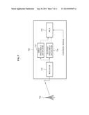 APPARATUSES AND METHODS FOR DATA TRANSMISSION AND RECEPTION diagram and image