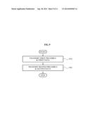 APPARATUSES AND METHODS FOR DATA TRANSMISSION AND RECEPTION diagram and image