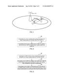 METHOD AND APPARATUS FOR CONTROLLING TRANSMISSION POWER OF A PRACH diagram and image