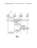 PROVIDING CIRCUIT SWITCHED OPERATION IN A WIRELESS NETWORK diagram and image