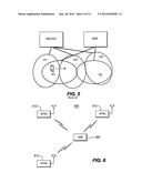 PROVIDING CIRCUIT SWITCHED OPERATION IN A WIRELESS NETWORK diagram and image