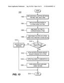 PROVIDING CIRCUIT SWITCHED OPERATION IN A WIRELESS NETWORK diagram and image