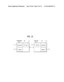 METHOD AND DEVICE FOR RECEIVING OR TRANSMITTING DOWNLINK CONTROL SIGNAL IN     WIRELESS COMMUNICATION SYSTEM diagram and image