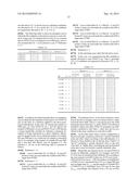 METHOD AND DEVICE FOR RECEIVING OR TRANSMITTING DOWNLINK CONTROL SIGNAL IN     WIRELESS COMMUNICATION SYSTEM diagram and image