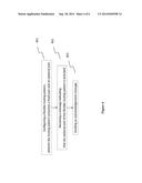 Apparatus and Method for Time Domain ICIC with Muting Pattern Comprising     Fixed and Optional Parts diagram and image