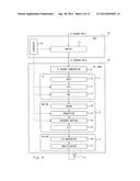 Radio Station and Method of Processing User Data With Radio Station diagram and image