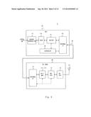 Radio Station and Method of Processing User Data With Radio Station diagram and image