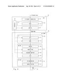 Radio Station and Method of Processing User Data With Radio Station diagram and image