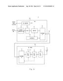 Radio Station and Method of Processing User Data With Radio Station diagram and image