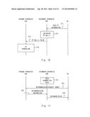 Radio Station and Method of Processing User Data With Radio Station diagram and image