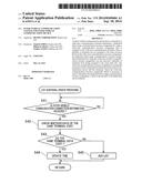 INTER-VEHICLE COMMUNICATION SYSTEM AND INTER-VEHICLE COMMUNICATION DEVICE diagram and image