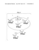 INTER-VEHICLE COMMUNICATION SYSTEM AND INTER-VEHICLE COMMUNICATION DEVICE diagram and image