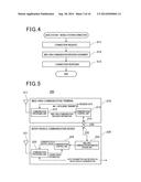 INTER-VEHICLE COMMUNICATION SYSTEM AND INTER-VEHICLE COMMUNICATION DEVICE diagram and image