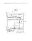 INTER-VEHICLE COMMUNICATION SYSTEM AND INTER-VEHICLE COMMUNICATION DEVICE diagram and image