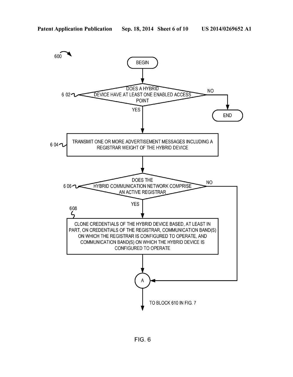 AUTOMATIC SELECTION OF COORDINATING FUNCTIONALITY IN A HYBRID     COMMUNICATION NETWORK - diagram, schematic, and image 07