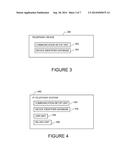 APPARATUS AND METHODS FOR CONDUCTING COMMUNICATIONS WITH A TELEPHONY     DEVICE THAT IS ASSIGNED MULTIPLE IDENTIFIERS ASSOCIATED WITH DIFFERENT     GEOGRAPHICAL REGIONS diagram and image