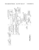 APPARATUS AND METHODS FOR CONDUCTING COMMUNICATIONS WITH A TELEPHONY     DEVICE THAT IS ASSIGNED MULTIPLE IDENTIFIERS ASSOCIATED WITH DIFFERENT     GEOGRAPHICAL REGIONS diagram and image