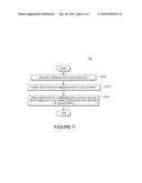 APPARATUS AND METHODS FOR CONDUCTING COMMUNICATIONS WITH A TELEPHONY     DEVICE THAT IS ASSIGNED MULTIPLE IDENTIFIERS ASSOCIATED WITH DIFFERENT     GEOGRAPHICAL REGIONS diagram and image