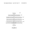 APPARATUS AND METHODS FOR CONDUCTING COMMUNICATIONS WITH A TELEPHONY     DEVICE THAT IS ASSIGNED MULTIPLE IDENTIFIERS ASSOCIATED WITH DIFFERENT     GEOGRAPHICAL REGIONS diagram and image