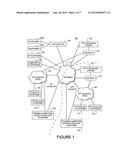 SYSTEMS AND METHODS FOR TRANSITIONING A TELEPHONY COMMUNICATION BETWEEN     CONNECTION PATHS TO PRESERVE COMMUNICATION QUALITY diagram and image